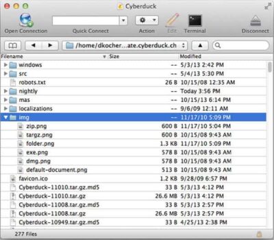 How do i use cyberduck ftp How do i use cyberduck ftp cyberduck mac download