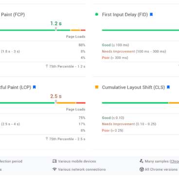 Screenshot of Core Web Vitals results in PageSpeed Insights