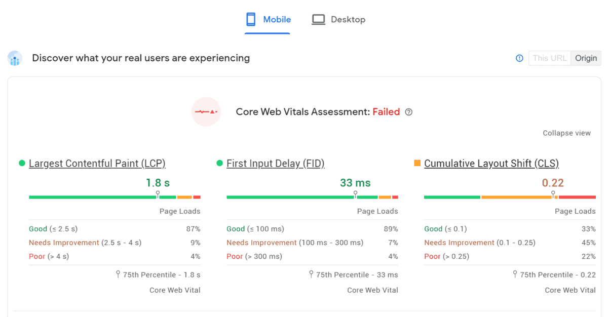 Screenshot of the Pagespeed Insights test result, with the expanded view to show detail of the percentages in each range.