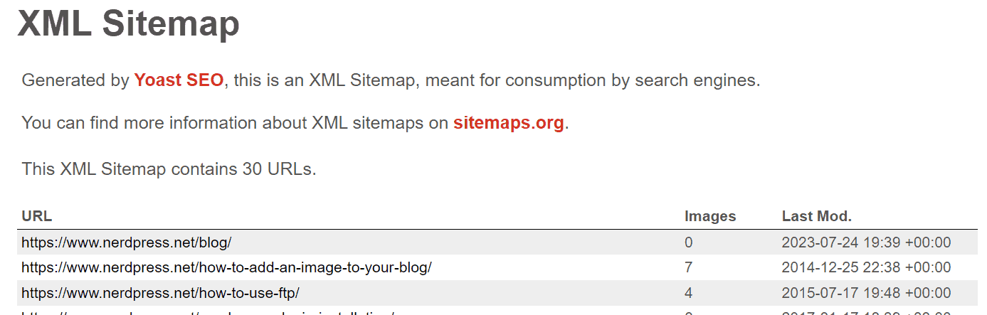 Screenshot of the Yoast SEO Sitemap, showing the Last Modified date column