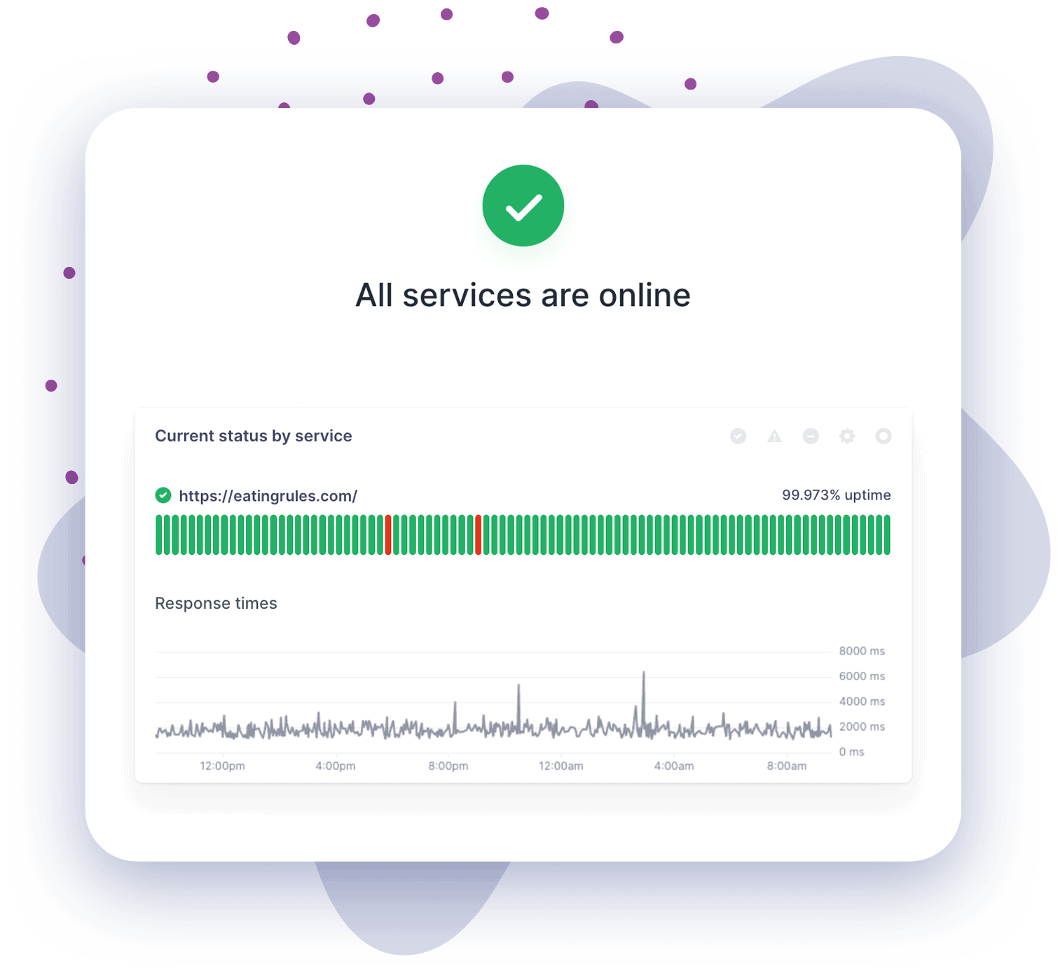 Image of the public status page provided by NerdPress that shows site uptime and disruptions.