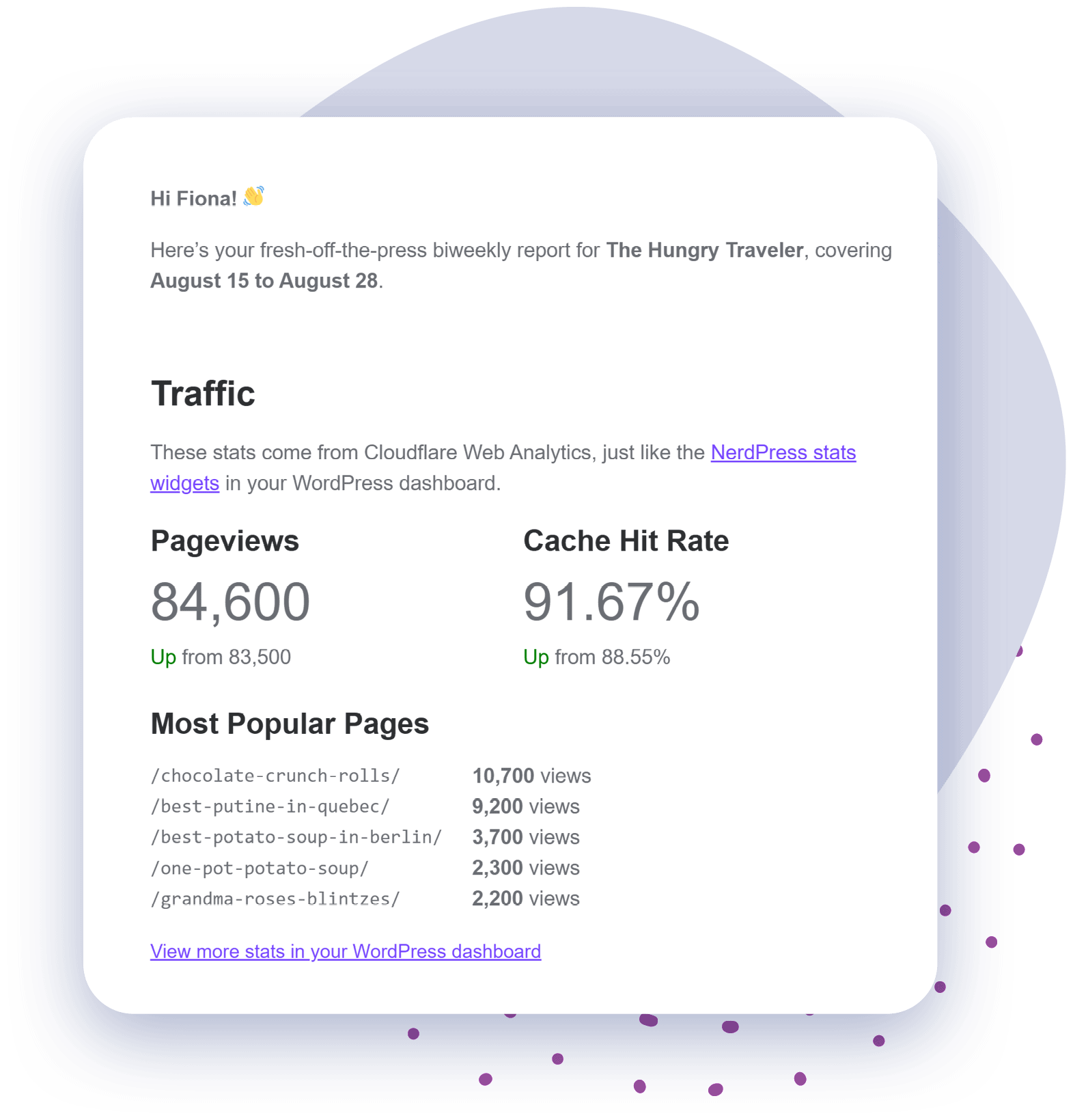 Image of NerdPress News from the Nerds email that showcases the traffic stats including page views and cache hit rates as well as the top 5 most popular pages.