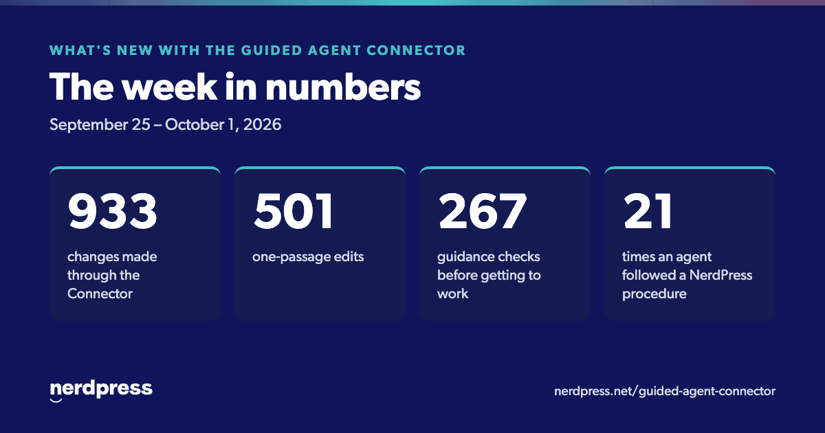 The week of October 1 in numbers: 933 changes made through the Connector, 501 one-passage edits, 267 guidance checks, and 21 times an agent followed a NerdPress procedure.